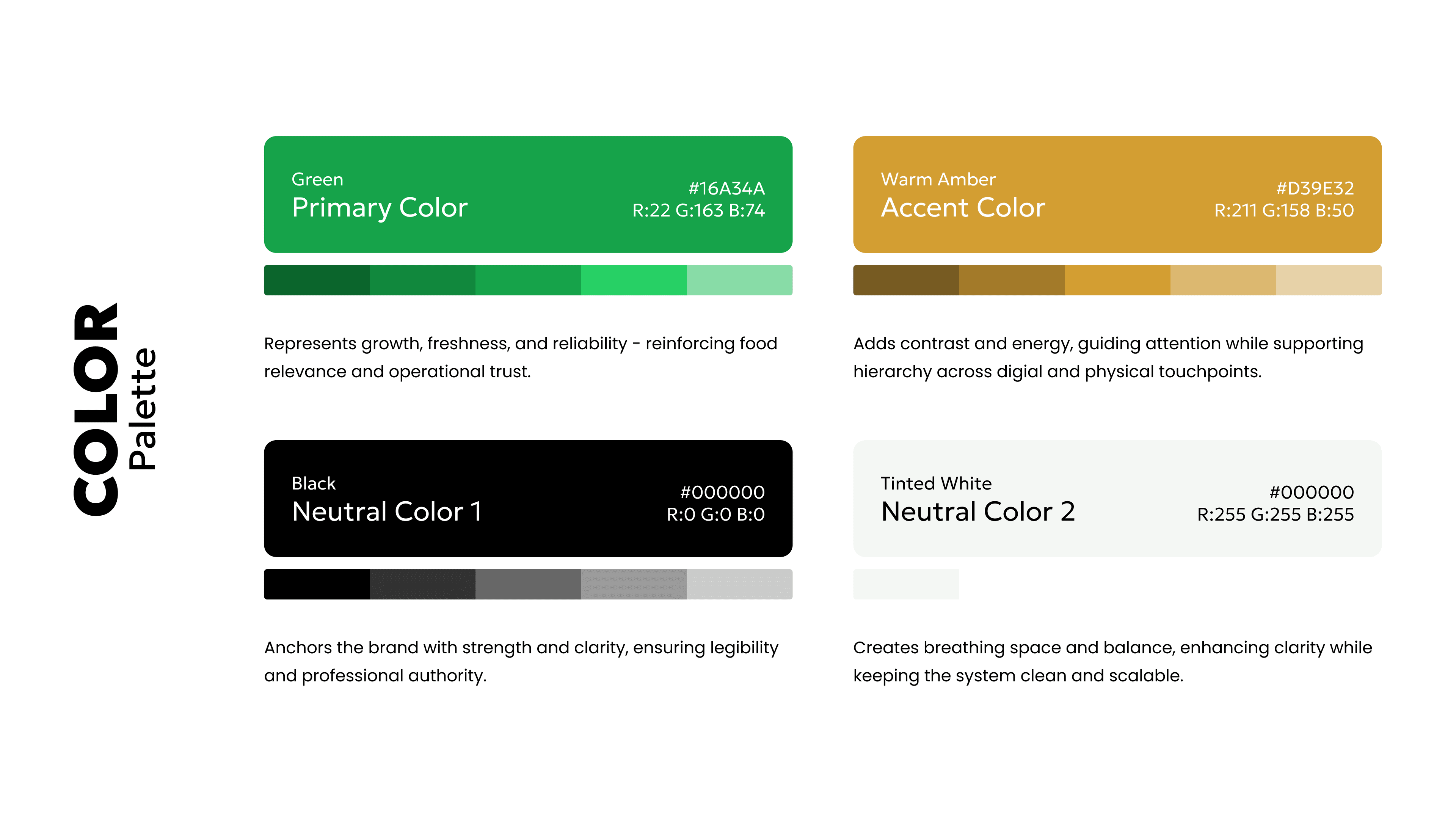 Swiftup logo presentation